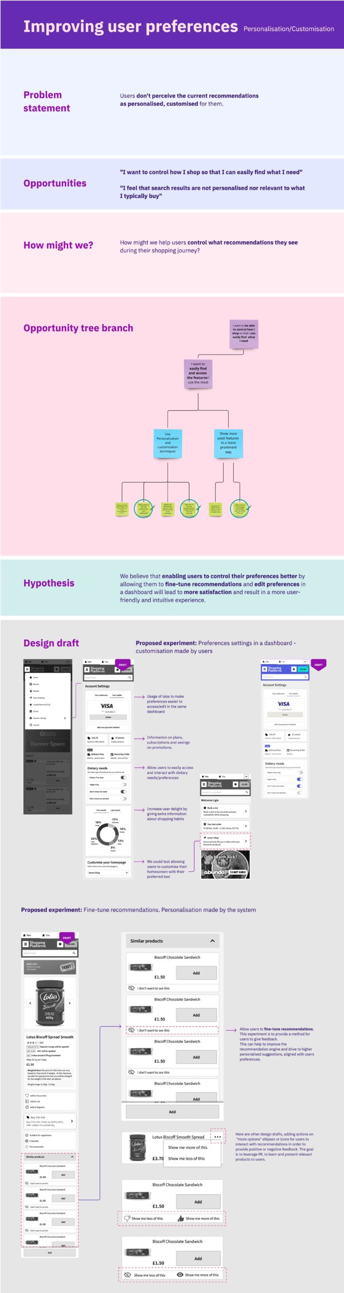 Ecosystem - basket building - Improve user control (1)