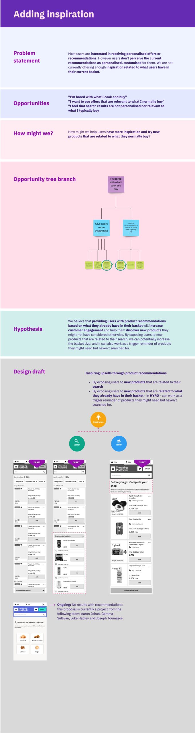 Ecosystem - basket building - Inspiration